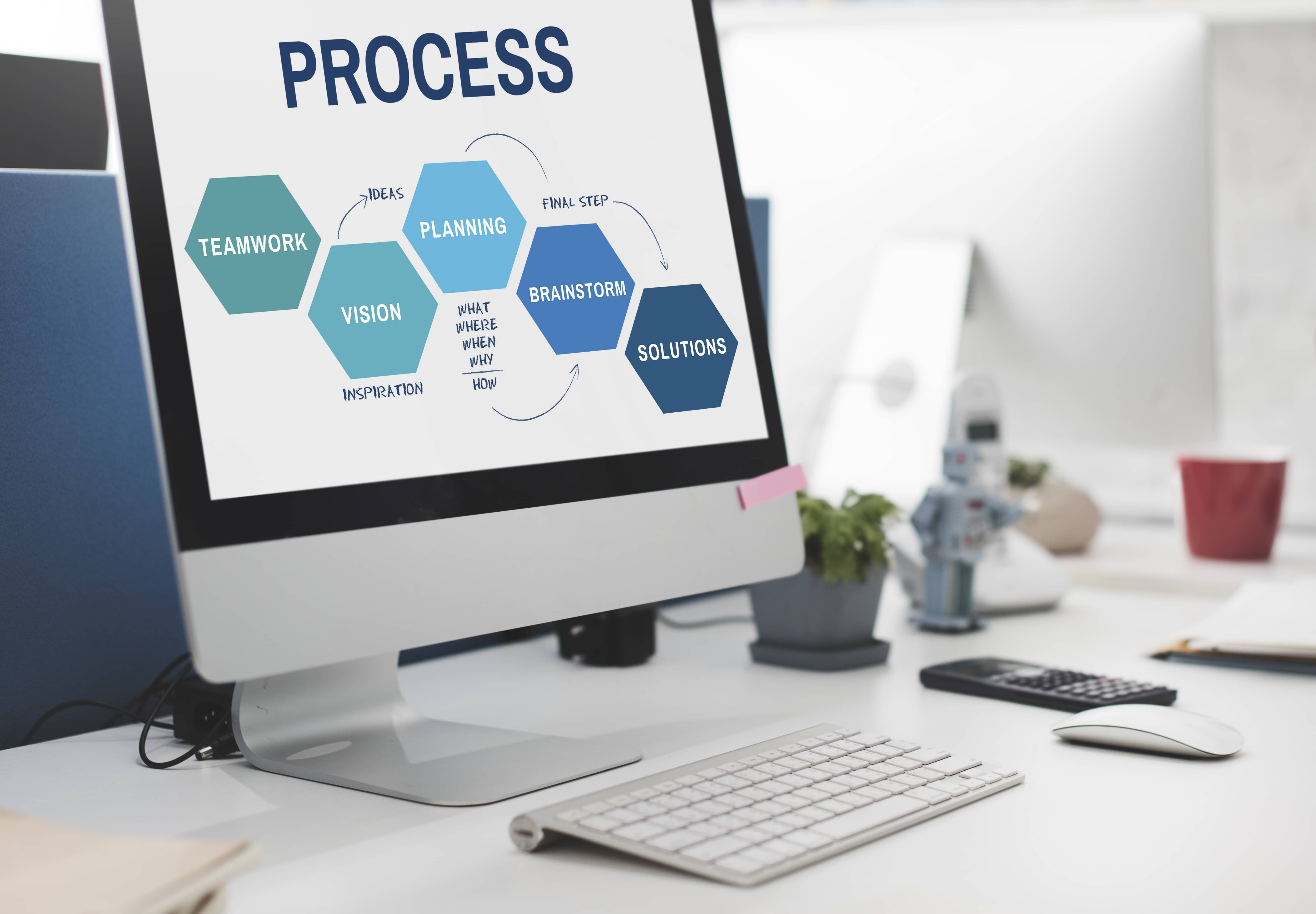 Integrazione dei processi